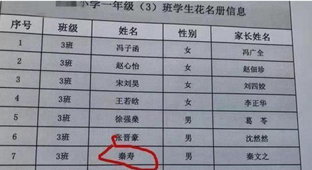 戴怎么取名字