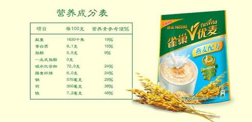 一百克的燕麦有多少