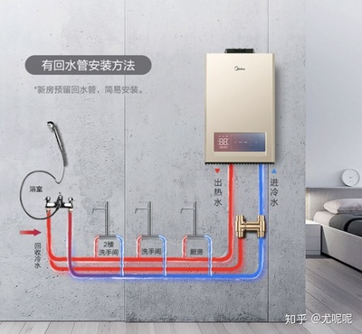 热水器的功能