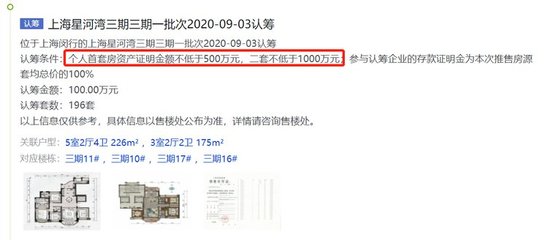 上海买房可以积分吗
