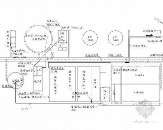 食品厂平面设计图