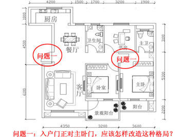 卧室门正对厕所和厨房