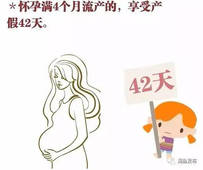 七个月流产