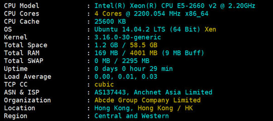 香港 VPS 性能优化秘籍大公开