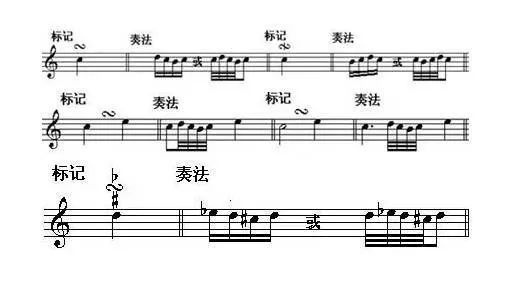 装饰音怎么弹