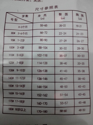 两岁三个月身高