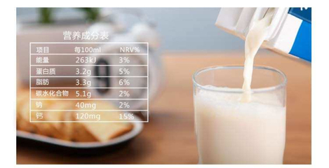 鲜牛奶含蛋白质多少