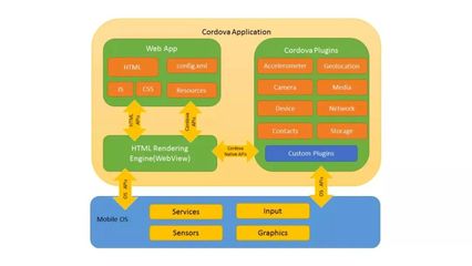 html ppt 插件