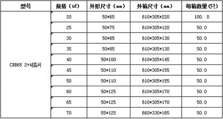 怎么看空调的型号