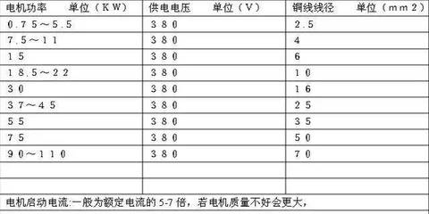 三相怎么样算功率