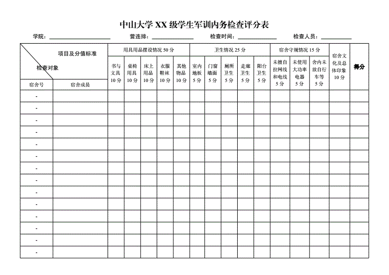 网线检测标准