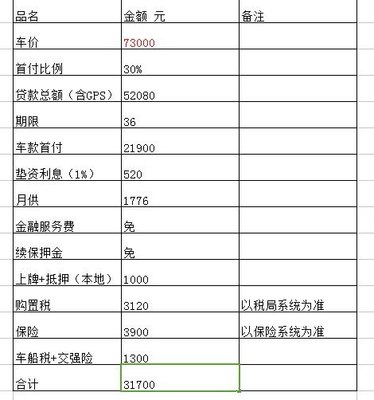 贷款怎么还比较合算