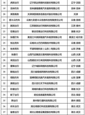 交通事故赔偿项目有哪些