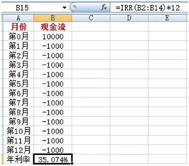 贷款年利率计算