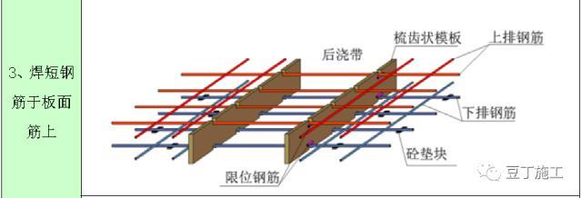 加固施工規(guī)范（加固施工規(guī)范是為了確保建筑加固工程的質(zhì)量和安全而制定的一系列標準和標準） 鋼結(jié)構(gòu)玻璃棧道施工 第4張