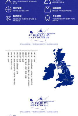 爱丁堡办申根签证