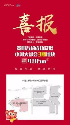 小河万科大都会房价