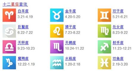 十一月21是什么星座