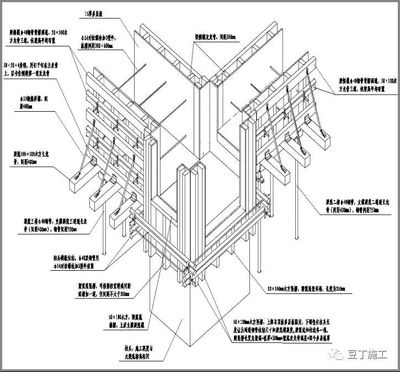 梁柱模板加固 建筑施工图施工 第4张