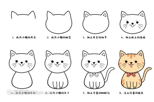 小猫简笔画教程图