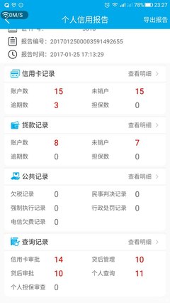 信用卡有逾期能贷款买车吗
