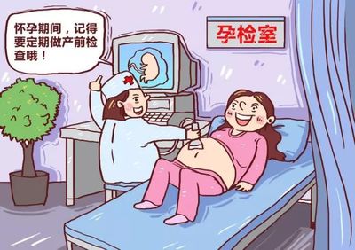 怀孕什么时候可以查出来