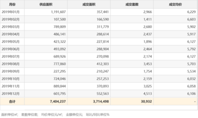 100分带欣的女孩名字