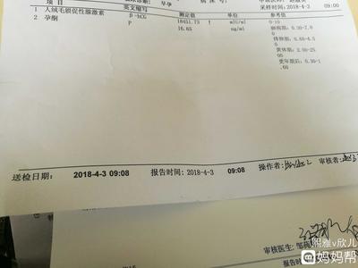 怀孕7周孕酮低怎么办