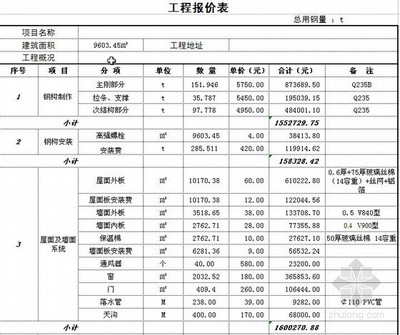 鋼結(jié)構(gòu)預(yù)算書實(shí)例 建筑效果圖設(shè)計(jì) 第4張