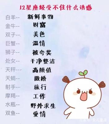 十二星座谁最强