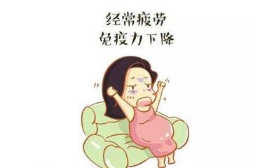 怀孕初期熬夜对胎儿有影响吗