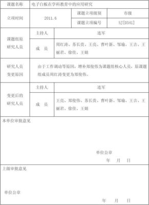 工程人员变更报告怎么写