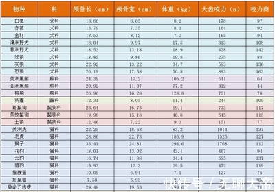 12万牛顿的咬合力是多少千克,一牛顿的