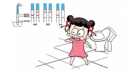 排卵期体温多少度