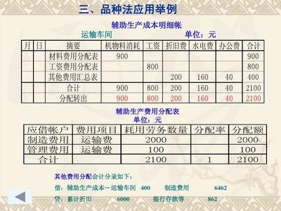 船舶运输企业船舶折旧分录