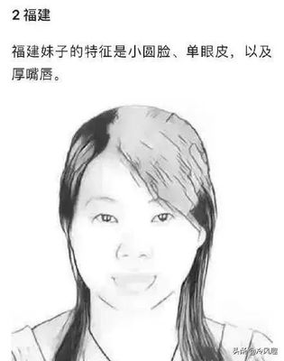 上眼皮厚的人面相