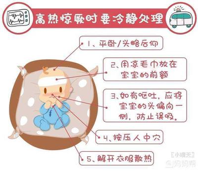 高烧抽搐怎么紧急处理