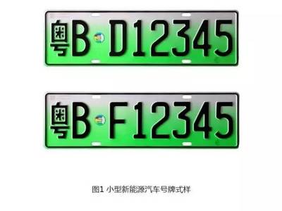 880车牌寓意