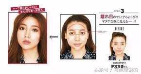 眼间距大怎么化妆