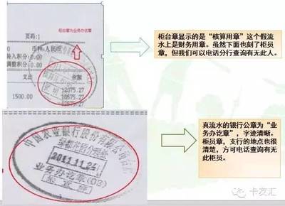 房产证真伪