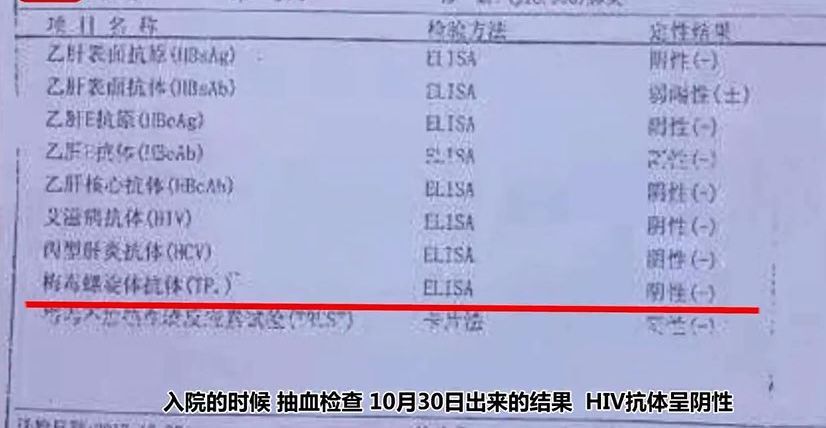 九江艾滋病检查多少钱