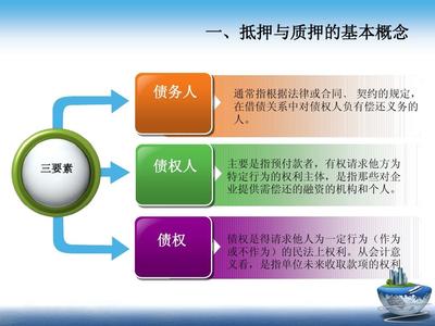 抵押和质押区别