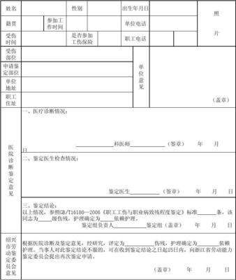 工伤鉴定需要多长时间