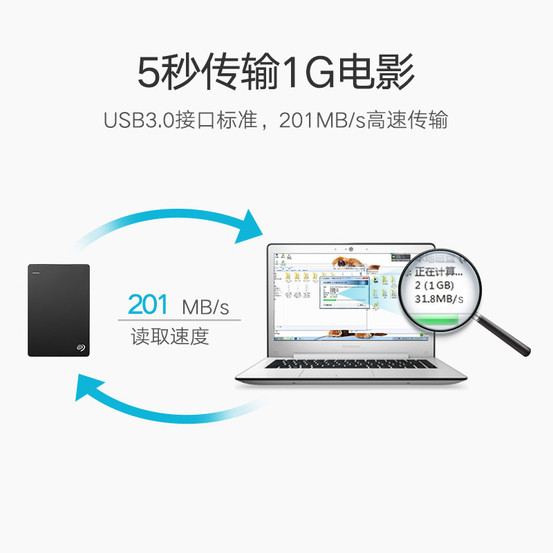 三星note3怎样连接电脑