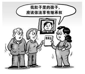 父亲死后遗产由谁继承