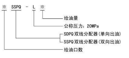 易经生辰八字算命