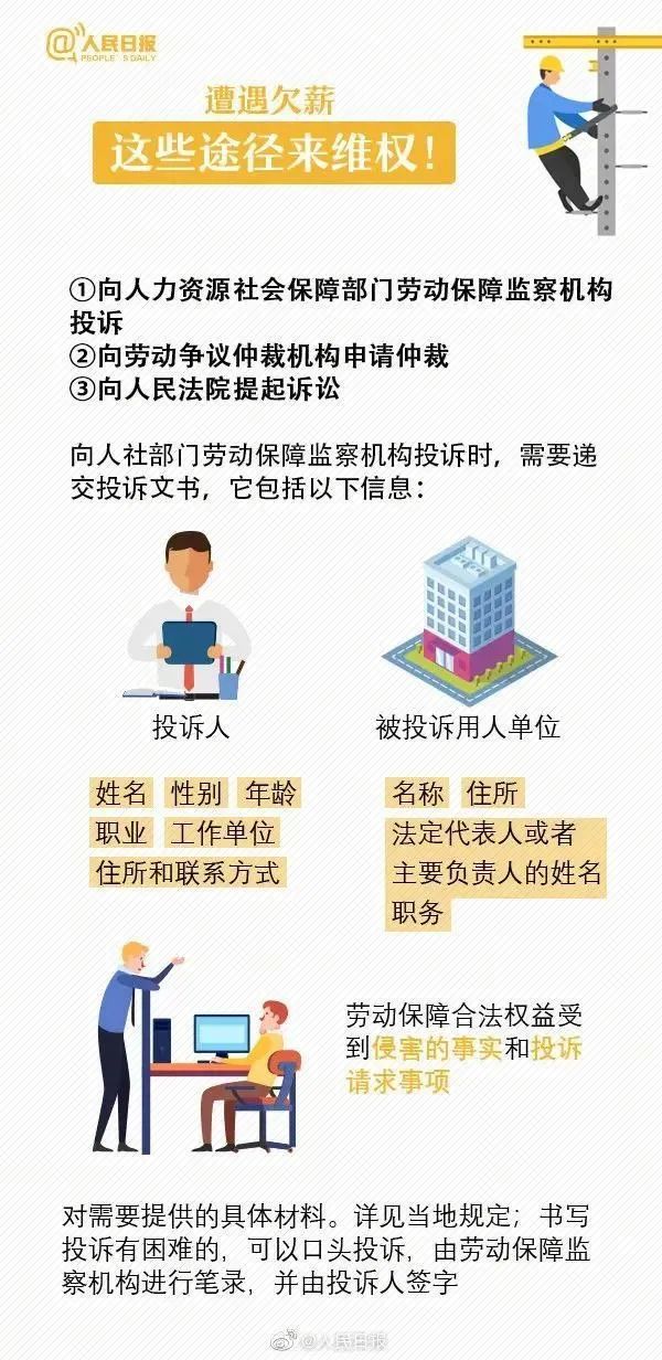 劳动监察网上投诉