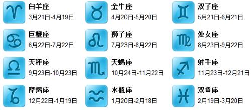 4月是什么星座