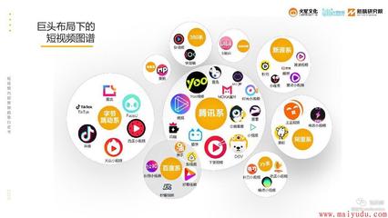 网络平台是什么