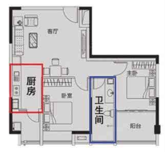 卫生间厨房咋调
